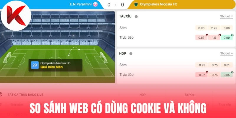 Bảng so sánh web có dùng Cookie và không